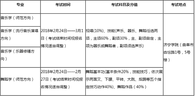 金韵艺考培训