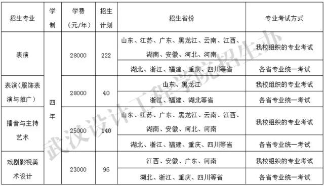 金韵艺考培训