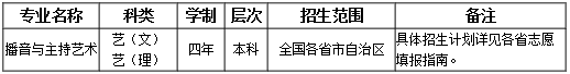 金韵艺考培训
