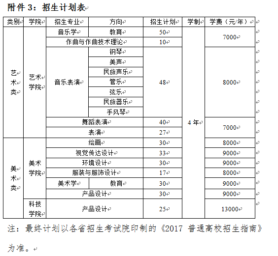 金韵艺考培训