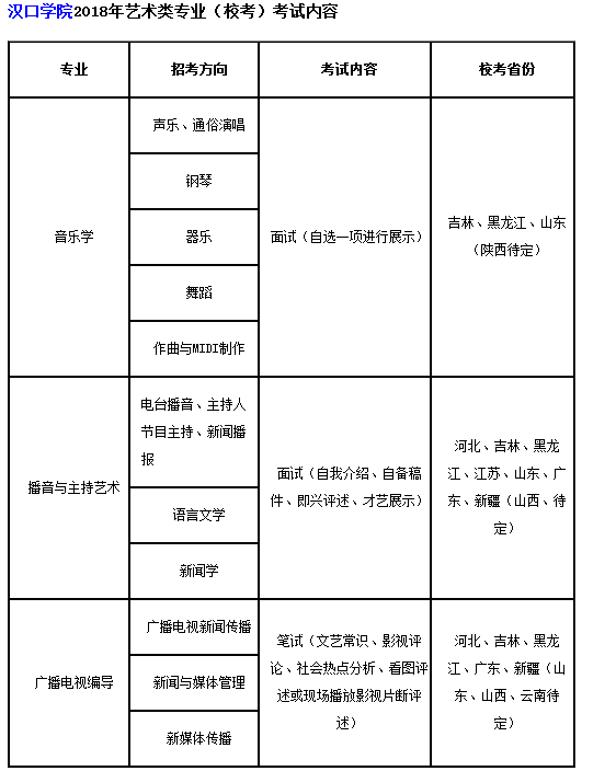 金韵艺考培训