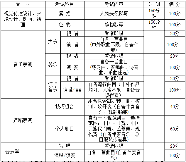 金韵艺考培训
