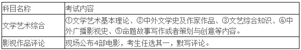 金韵艺考培训