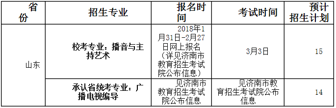 金韵艺考培训 金韵艺考培训