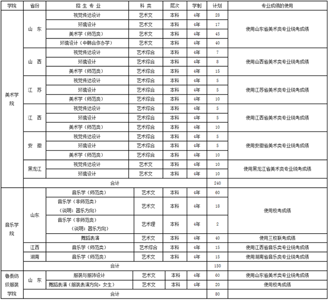 金韵艺考培训