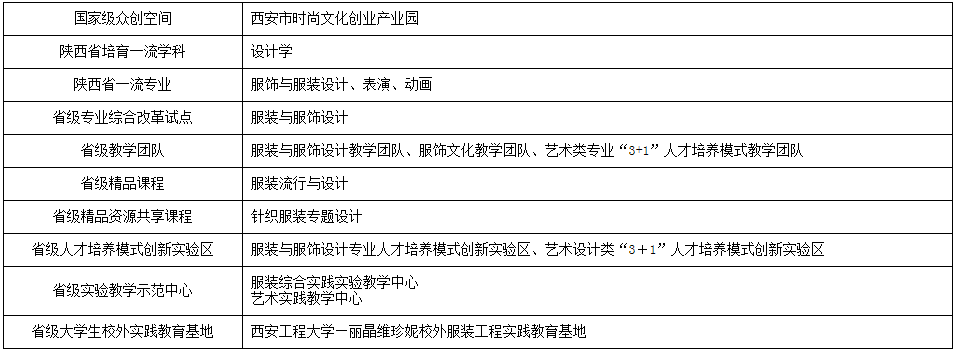 金韵艺考培训