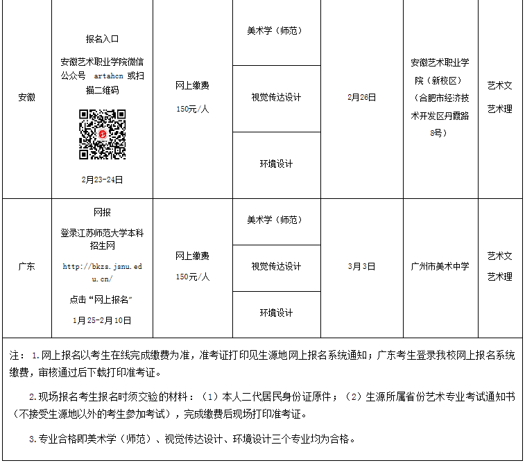 金韵艺考培训