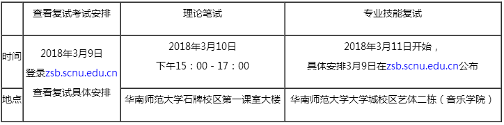 金韵艺考培训