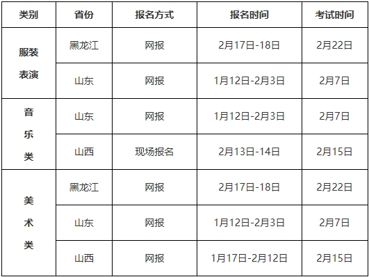 金韵艺考培训