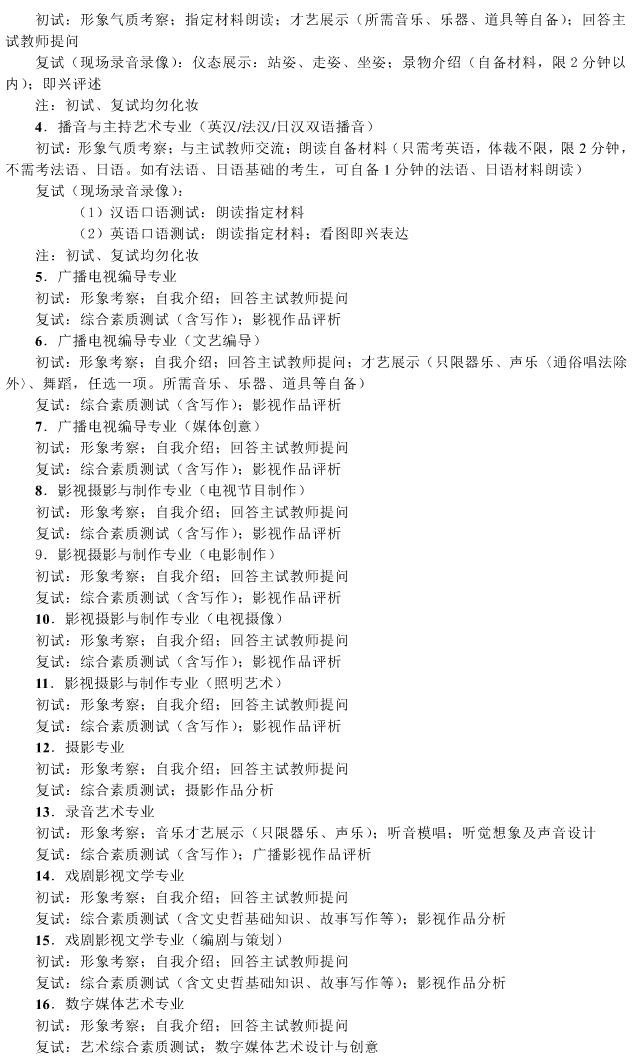 金韵艺考培训