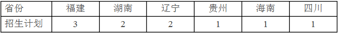 金韵艺考培训