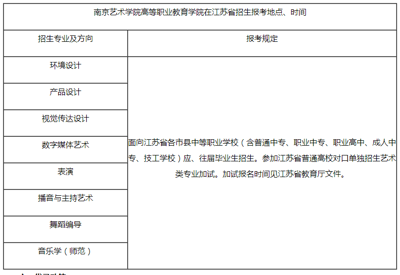 金韵艺考培训