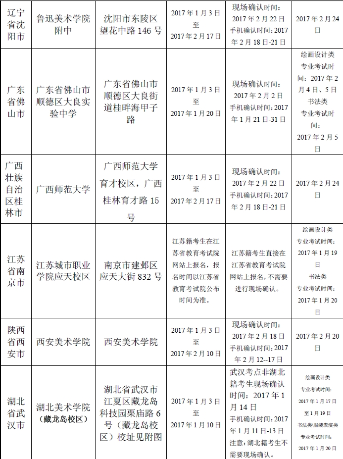 金韵艺考培训