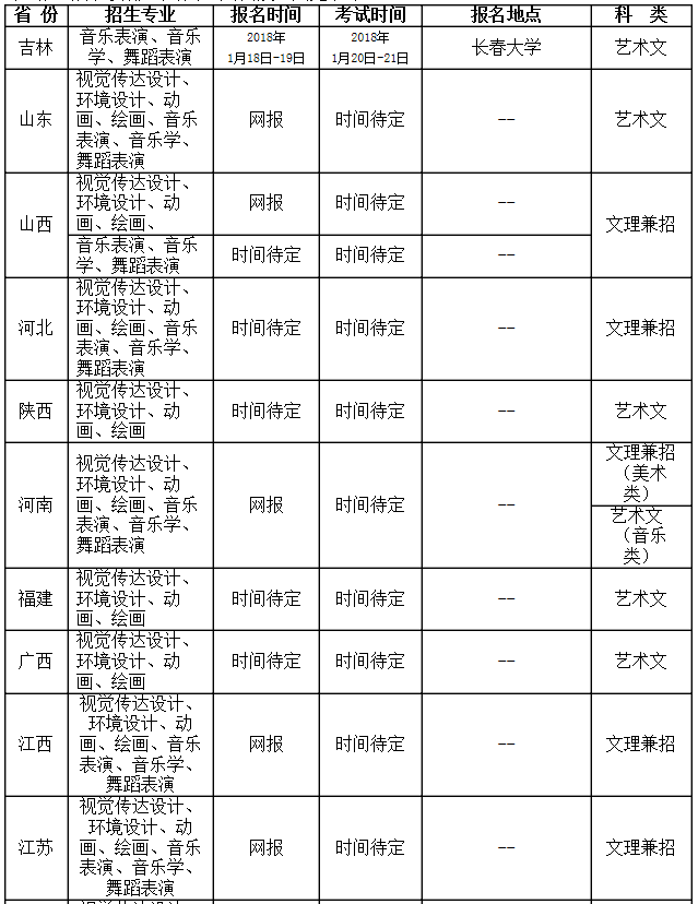 金韵艺考培训
