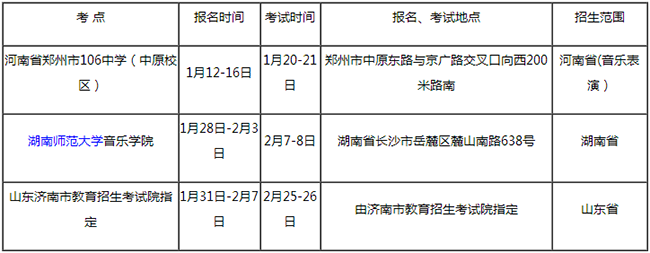 金韵艺考培训