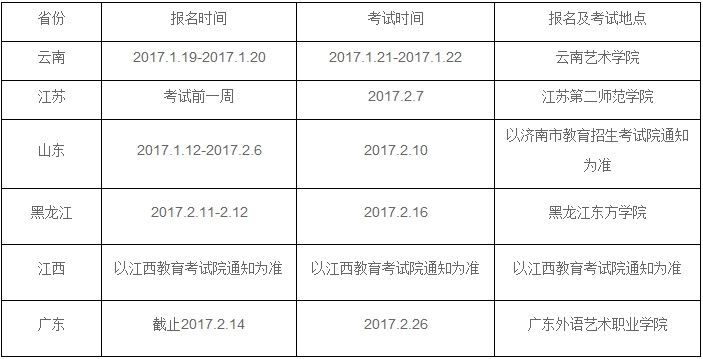 金韵艺考培训