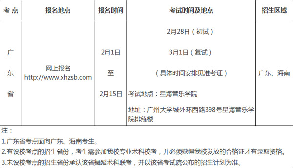 金韵艺考培训