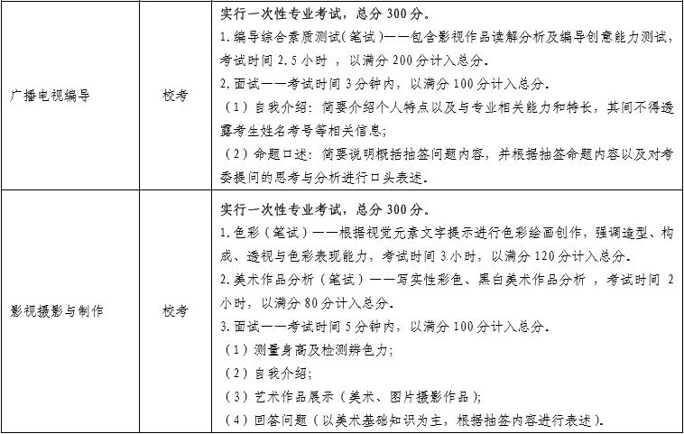 金韵艺考培训