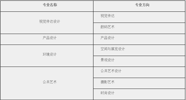 金韵艺考培训