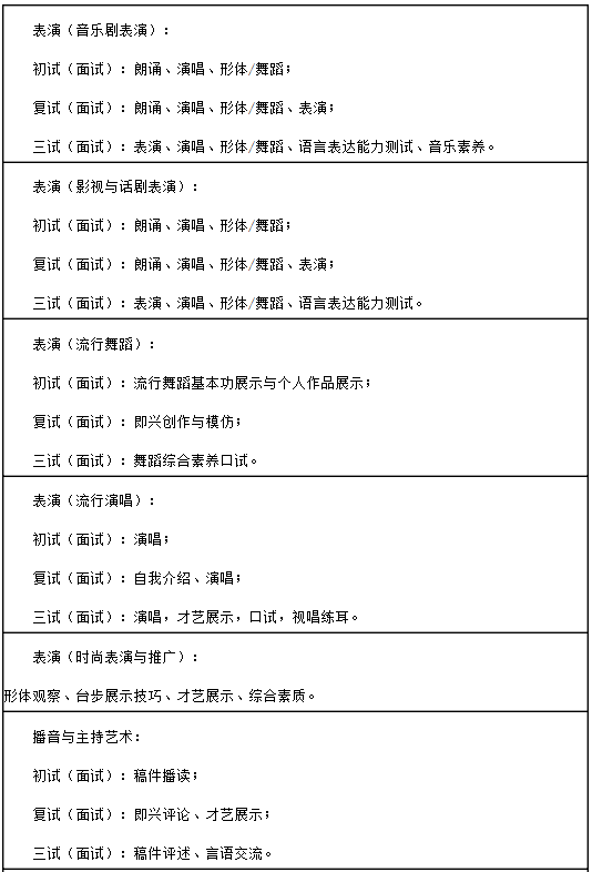 金韵艺考培训