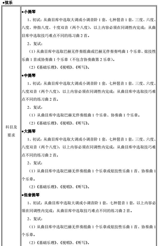 金韵艺考培训