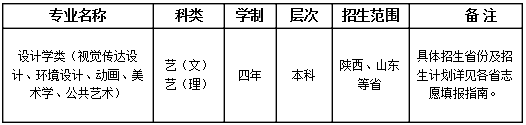 金韵艺考培训
