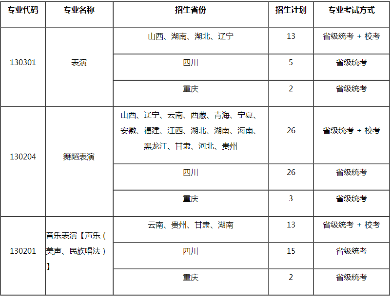 金韵艺考培训