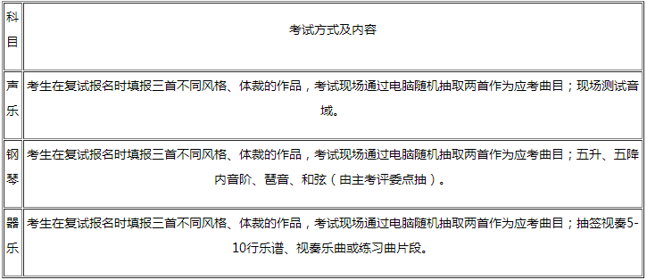 金韵艺考培训