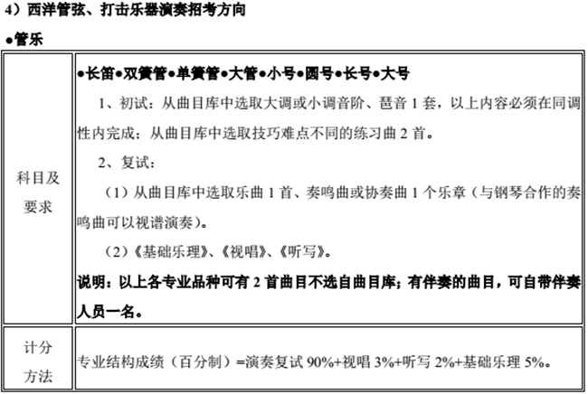 金韵艺考培训