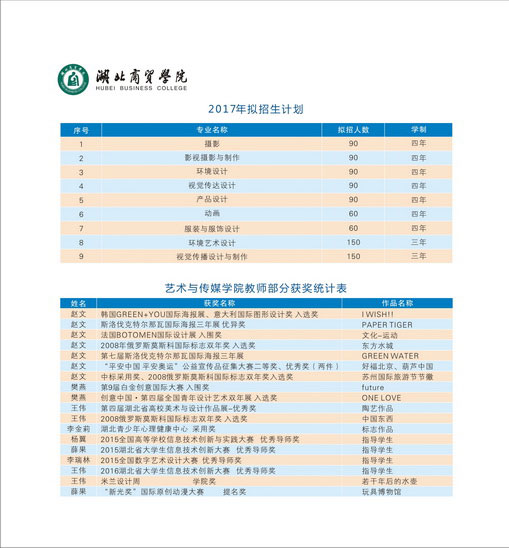 金韵艺考培训