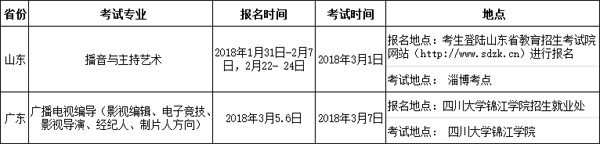 金韵艺考培训