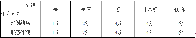 金韵艺考培训 金韵艺考培训