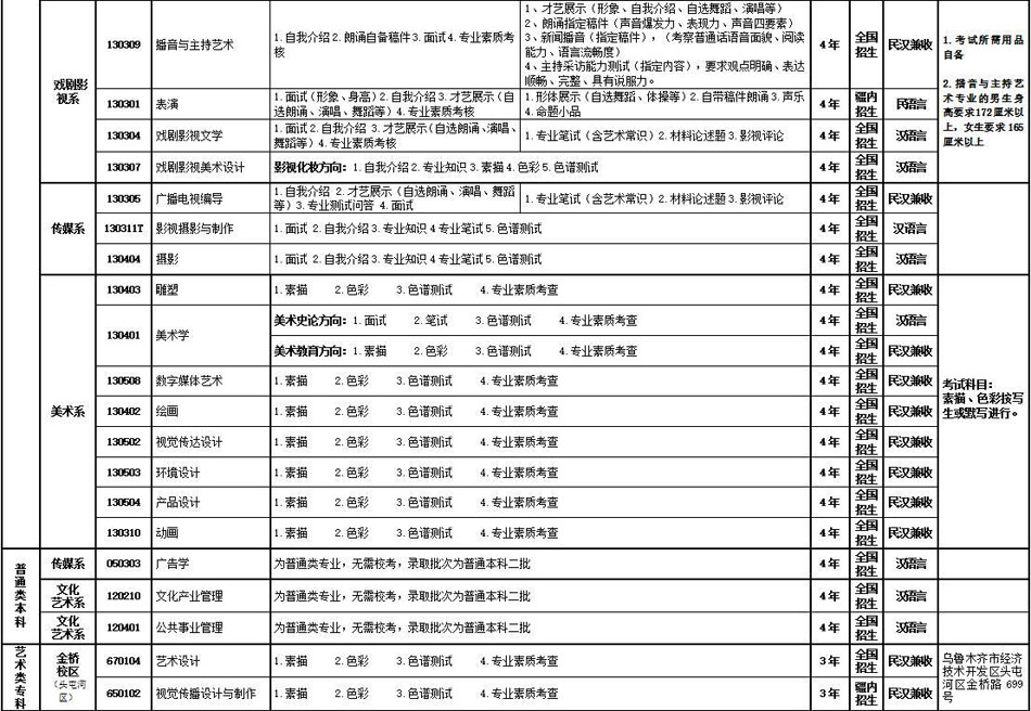 金韵艺考培训