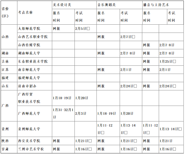 金韵艺考培训