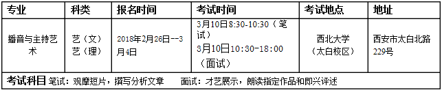 金韵艺考培训 金韵艺考培训