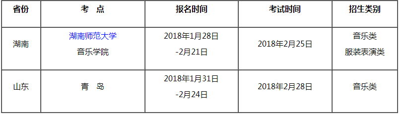 金韵艺考培训