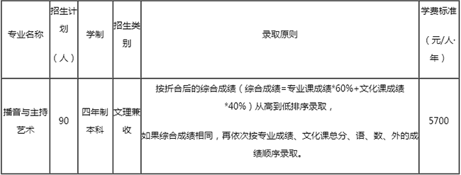 金韵艺考培训