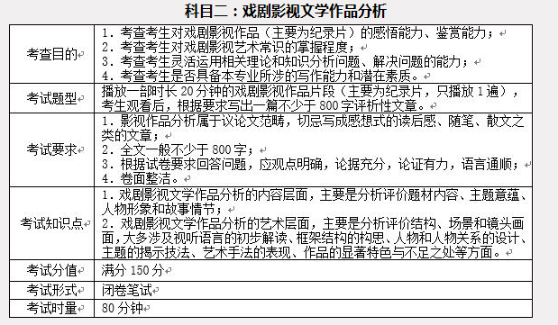 金韵艺考培训
