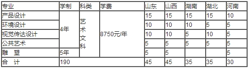 金韵艺考培训 金韵艺考培训