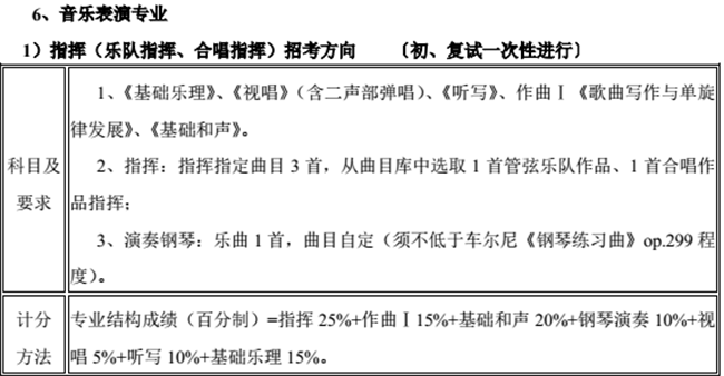 金韵艺考培训