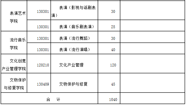 金韵艺考培训