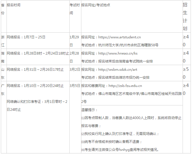 金韵艺考培训