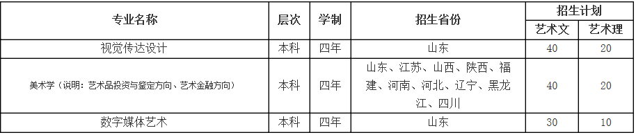 金韵艺考培训 金韵艺考培训