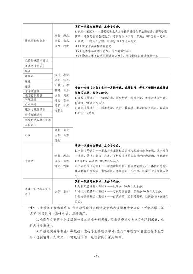 金韵艺考培训