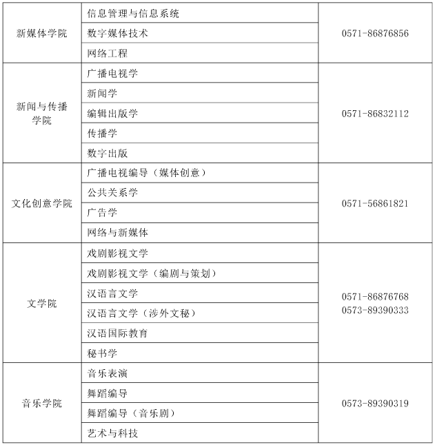 金韵艺考培训