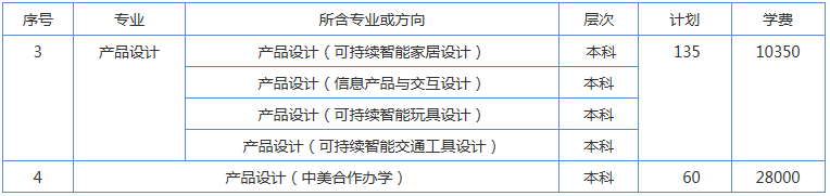 金韵艺考培训