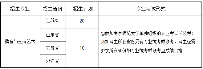 南京师范大学