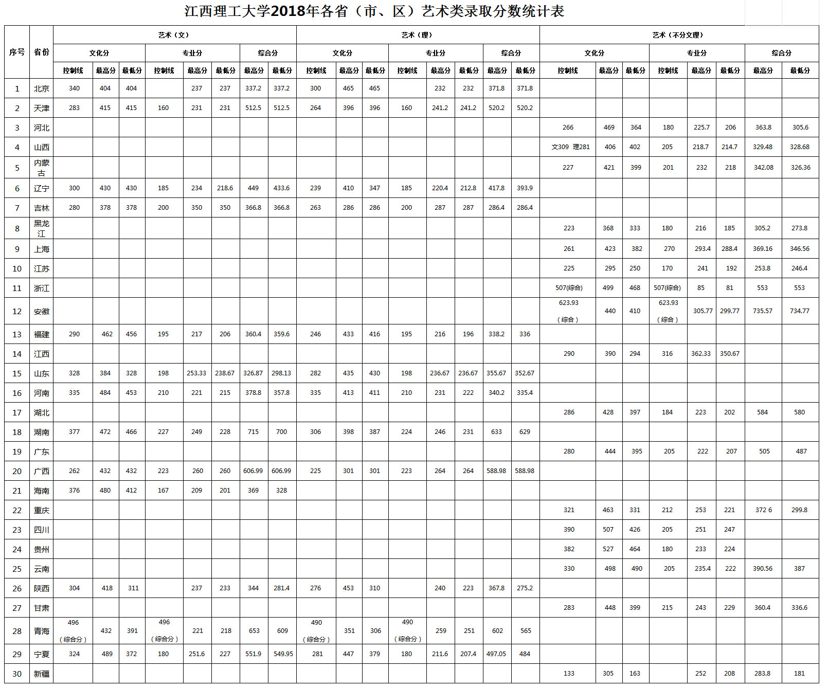 金韵艺考培训