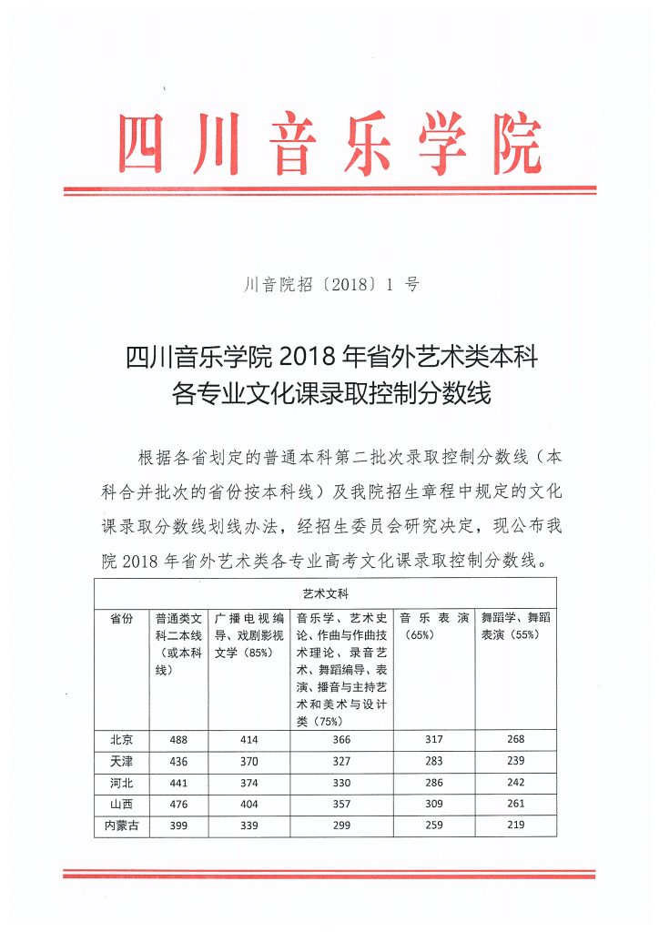 金韵艺考培训