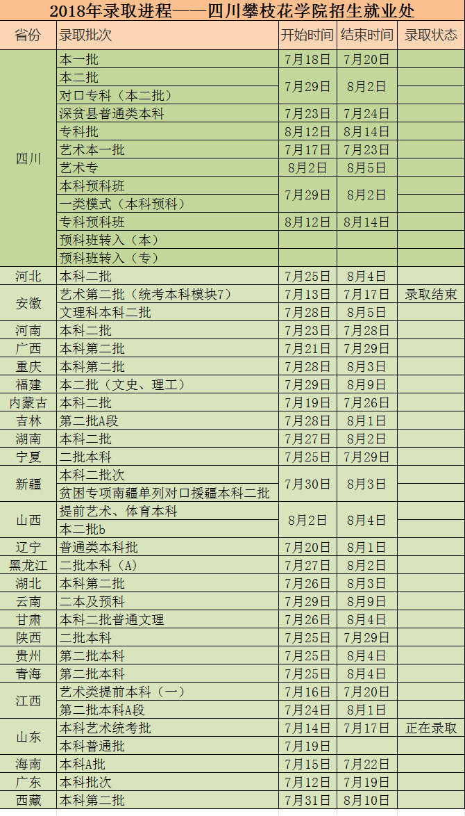 金韵艺考培训